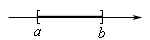 This sketch is a horizontal arrow pointing right.  There are two points labeled on the arrow.  The point labeled as “a” is on the left and the point labeled as “b” is on the right.  Both of the labels are below the arrow.  The portion of the horizontal arrow between these two points has been darkened to make it stand out.  On the arrow above the “a” is a [ and above the “b” is a ].