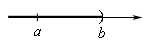 This sketch is a horizontal arrow pointing right.  There are two points labeled on the arrow.  The point labeled as “a” is on the left and the point labeled as “b” is on the right.  Both of the labels are below the arrow.  The portion of the horizontal arrow to the left of b is darkened to make it stand out. On the arrow above the “b” is a ) and there is nothing on the arrow above the “a”.