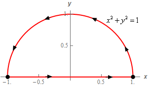 This curve start with the portion of $x^{2}+y^{2}=1$ starting at (1,0) and ending at (-1,0).  This is followed by a line starting at (-1,0) and ending at (1,0).  