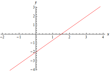 CommonGraphs_Ex1