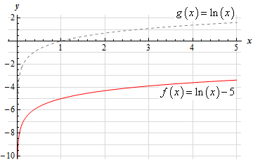 CommonGraphs_Ex4