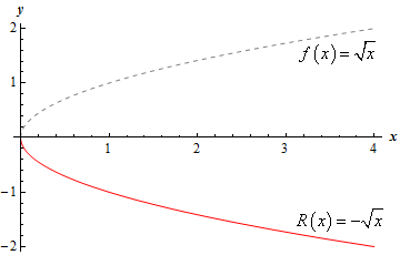 CommonGraphs_Ex9