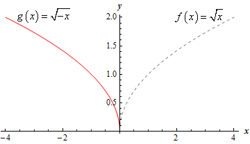 CommonGraphs_Ex10